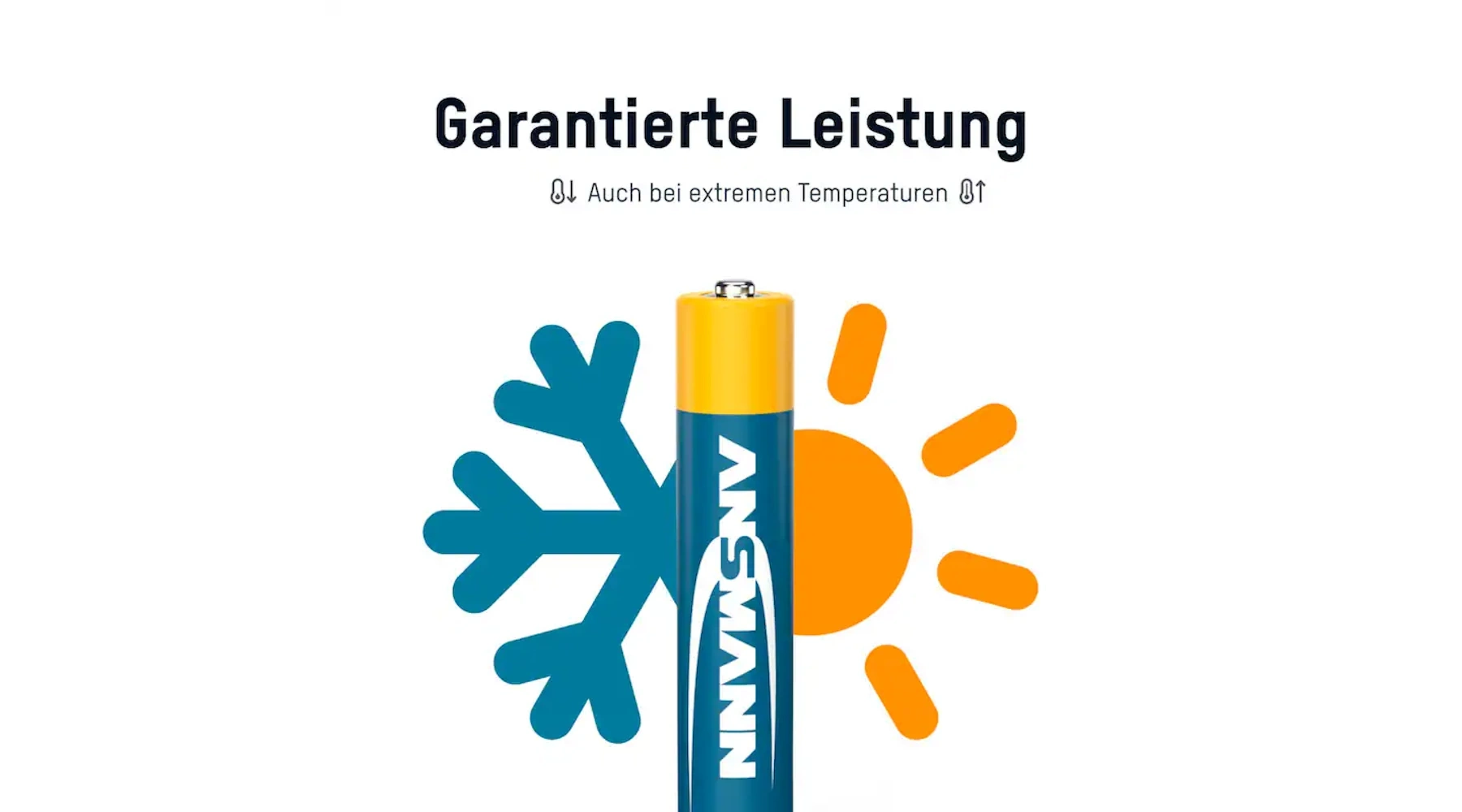 ANSMANN Batterien X-POWER Mini AAAA 1,5 V Alkali-Mangan 2 Stück/Pack